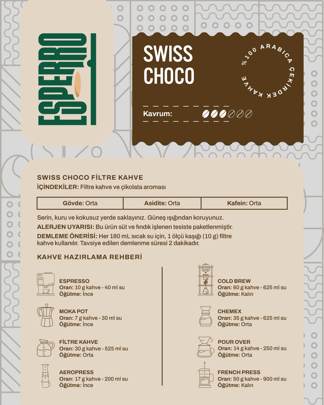 Swiss Choco 500 q